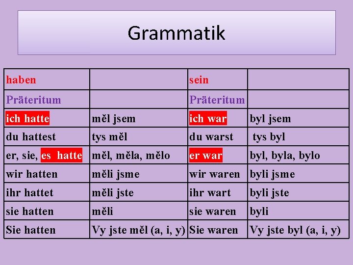 Grammatik haben sein Präteritum ich hatte měl jsem ich war byl jsem du hattest