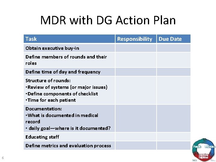 MDR with DG Action Plan Task Obtain executive buy-in Define members of rounds and