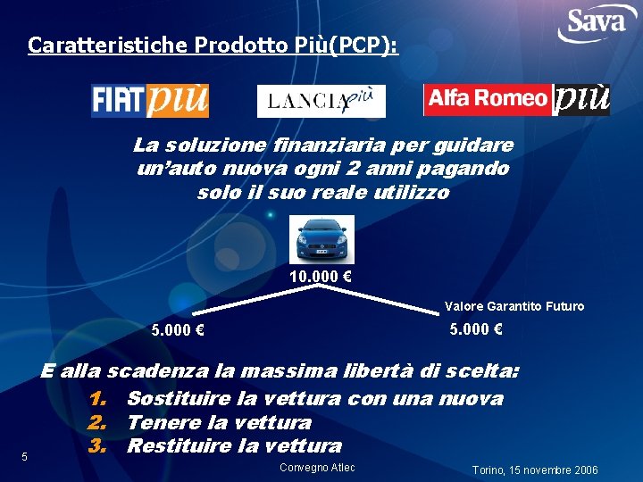 Caratteristiche Prodotto Più(PCP): La soluzione finanziaria per guidare un’auto nuova ogni 2 anni pagando