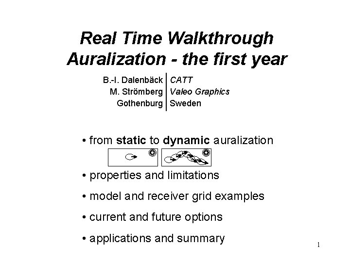 Real Time Walkthrough Auralization - the first year B. -I. Dalenbäck CATT M. Strömberg