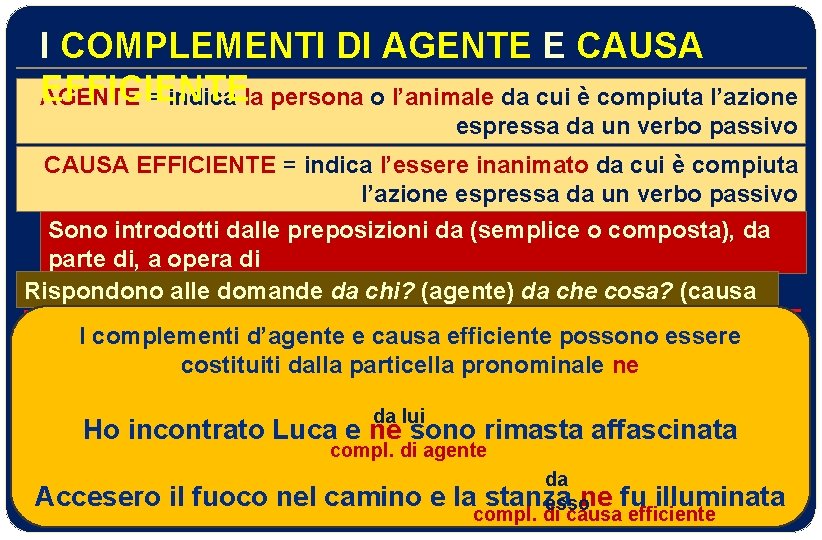 I COMPLEMENTI DI AGENTE E CAUSA EFFICIENTE AGENTE = indica la persona o l’animale