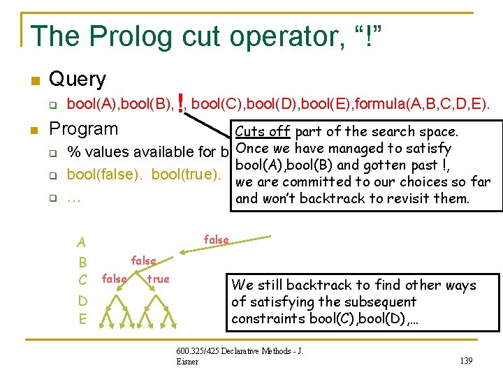 The Prolog cut operator, “!” n Query q n ! bool(A), bool(B), , bool(C), The Prolog cut operator, “!” n Query q n ! bool(A), bool(B), , bool(C),