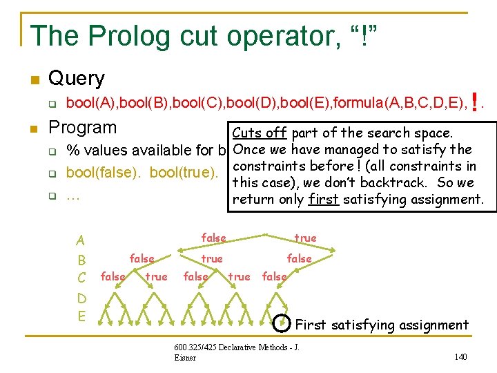 The Prolog cut operator, “!” n Query q n ! bool(A), bool(B), bool(C), bool(D), The Prolog cut operator, “!” n Query q n ! bool(A), bool(B), bool(C), bool(D),