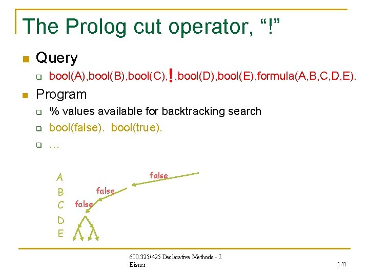 The Prolog cut operator, “!” n Query q n ! bool(A), bool(B), bool(C), , The Prolog cut operator, “!” n Query q n ! bool(A), bool(B), bool(C), ,