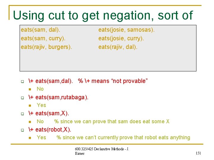 Using cut to get negation, sort of eats(sam, dal). eats(sam, curry). eats(rajiv, burgers). q Using cut to get negation, sort of eats(sam, dal). eats(sam, curry). eats(rajiv, burgers). q