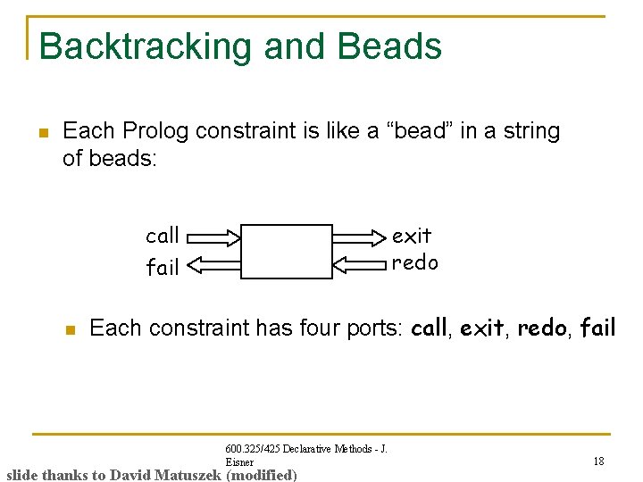 Backtracking and Beads n Each Prolog constraint is like a “bead” in a string Backtracking and Beads n Each Prolog constraint is like a “bead” in a string