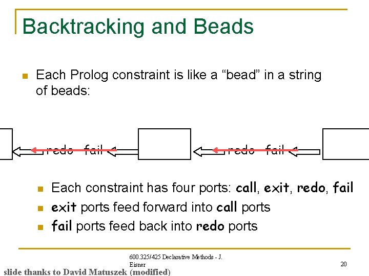 Backtracking and Beads n Each Prolog constraint is like a “bead” in a string Backtracking and Beads n Each Prolog constraint is like a “bead” in a string
