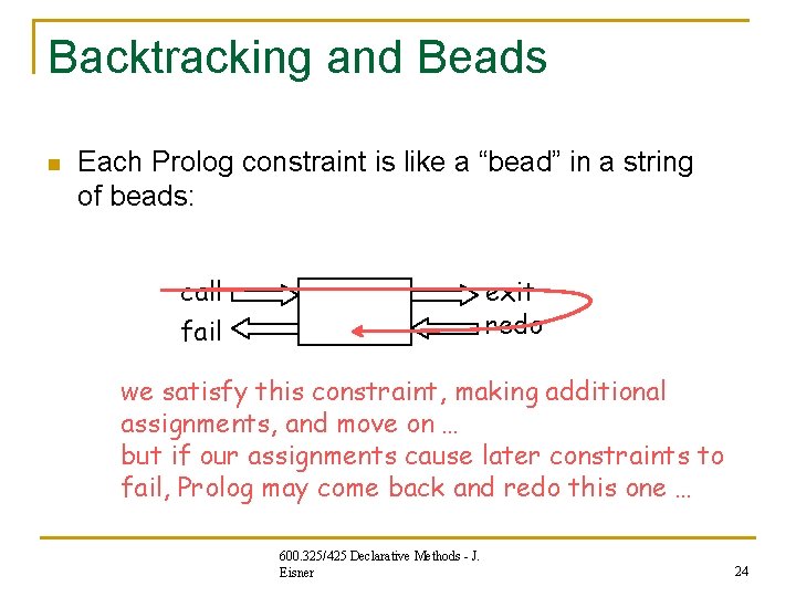 Backtracking and Beads n Each Prolog constraint is like a “bead” in a string Backtracking and Beads n Each Prolog constraint is like a “bead” in a string
