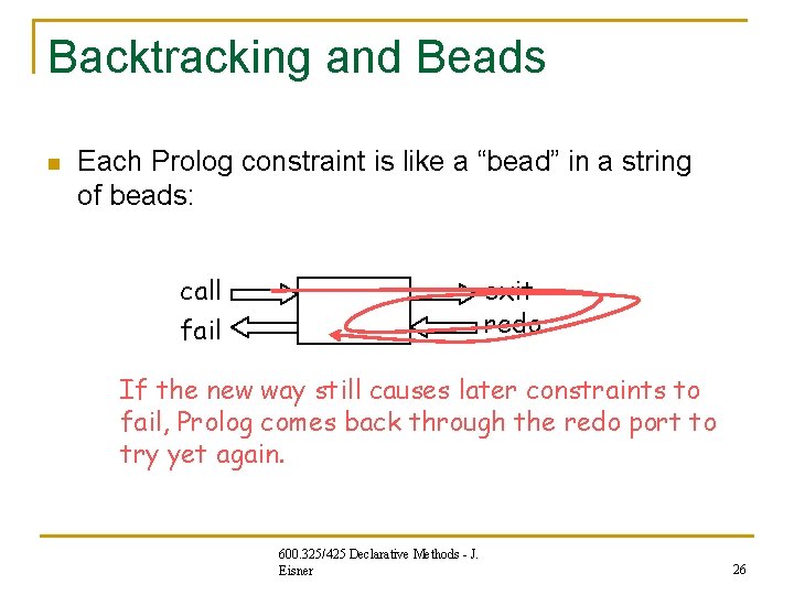 Backtracking and Beads n Each Prolog constraint is like a “bead” in a string Backtracking and Beads n Each Prolog constraint is like a “bead” in a string