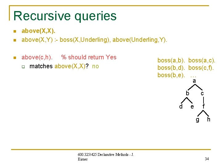 Recursive queries n n n above(X, X). above(X, Y) : - boss(X, Underling), above(Underling, Recursive queries n n n above(X, X). above(X, Y) : - boss(X, Underling), above(Underling,