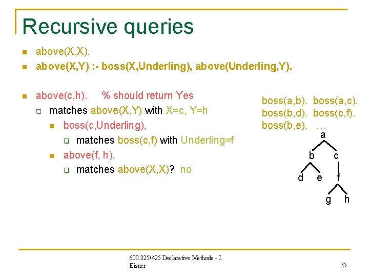 Recursive queries n n n above(X, X). above(X, Y) : - boss(X, Underling), above(Underling, Recursive queries n n n above(X, X). above(X, Y) : - boss(X, Underling), above(Underling,