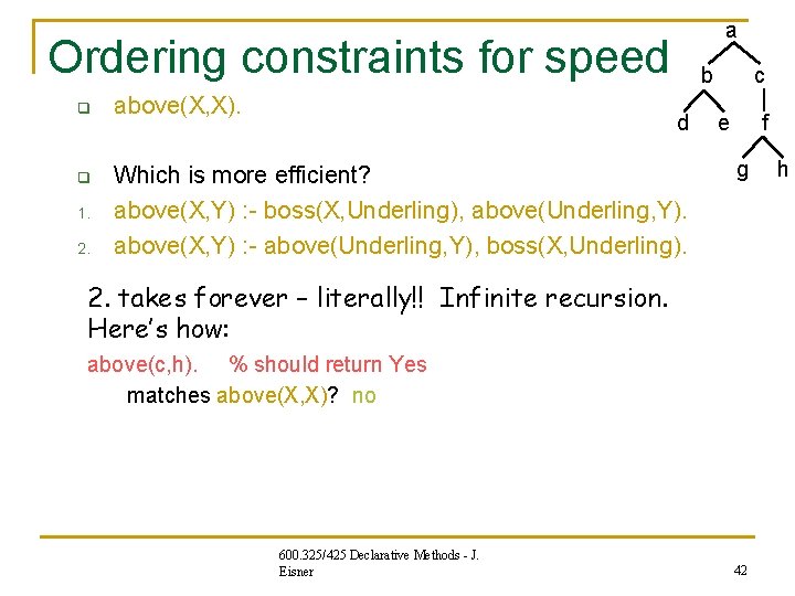 a Ordering constraints for speed q q 1. 2. above(X, X). b d Which a Ordering constraints for speed q q 1. 2. above(X, X). b d Which