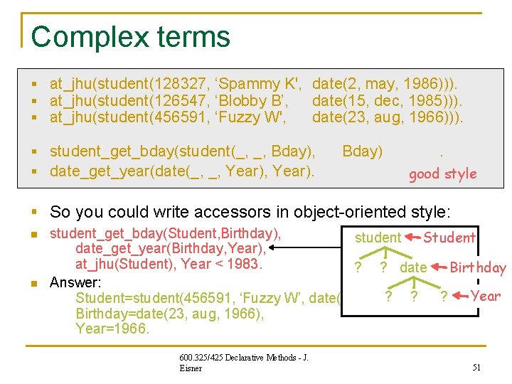 Complex terms § at_jhu(student(128327, ‘Spammy K', date(2, may, 1986))). § at_jhu(student(126547, ‘Blobby B’, date(15, Complex terms § at_jhu(student(128327, ‘Spammy K', date(2, may, 1986))). § at_jhu(student(126547, ‘Blobby B’, date(15,