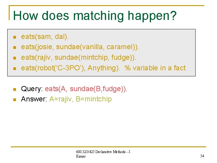 How does matching happen? n n n eats(sam, dal). eats(josie, sundae(vanilla, caramel)). eats(rajiv, sundae(mintchip, How does matching happen? n n n eats(sam, dal). eats(josie, sundae(vanilla, caramel)). eats(rajiv, sundae(mintchip,