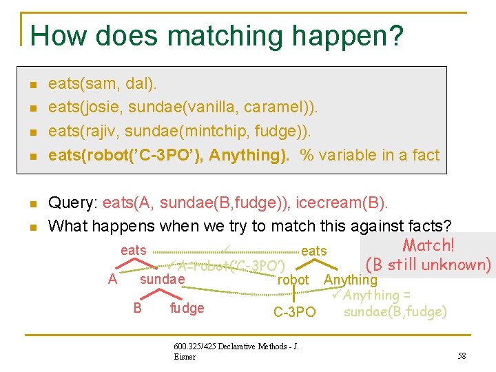 How does matching happen? n n n eats(sam, dal). eats(josie, sundae(vanilla, caramel)). eats(rajiv, sundae(mintchip, How does matching happen? n n n eats(sam, dal). eats(josie, sundae(vanilla, caramel)). eats(rajiv, sundae(mintchip,