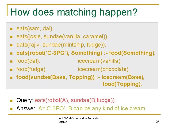 How does matching happen? n n n n n eats(sam, dal). eats(josie, sundae(vanilla, caramel)). How does matching happen? n n n n n eats(sam, dal). eats(josie, sundae(vanilla, caramel)).