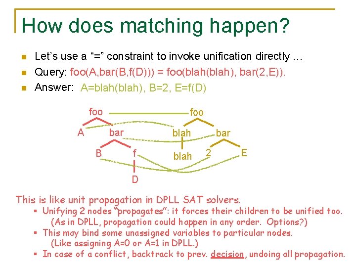 How does matching happen? n n n Let’s use a “=” constraint to invoke How does matching happen? n n n Let’s use a “=” constraint to invoke