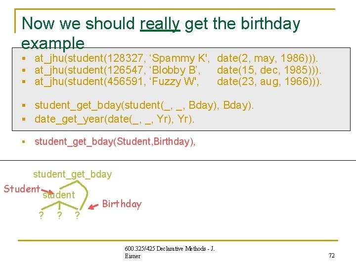 Now we should really get the birthday example § at_jhu(student(128327, ‘Spammy K', date(2, may, Now we should really get the birthday example § at_jhu(student(128327, ‘Spammy K', date(2, may,