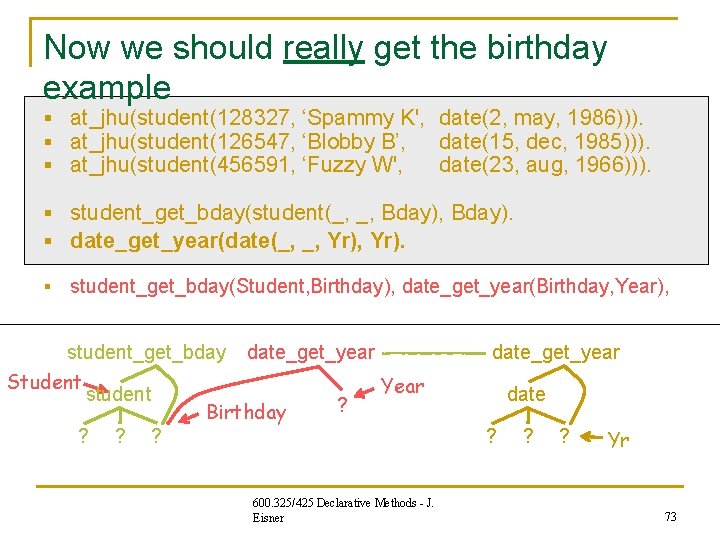 Now we should really get the birthday example § at_jhu(student(128327, ‘Spammy K', date(2, may, Now we should really get the birthday example § at_jhu(student(128327, ‘Spammy K', date(2, may,
