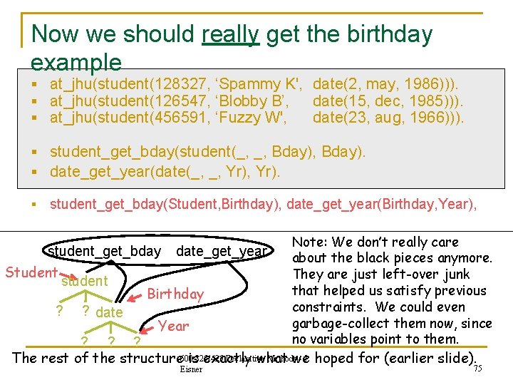 Now we should really get the birthday example § at_jhu(student(128327, ‘Spammy K', date(2, may, Now we should really get the birthday example § at_jhu(student(128327, ‘Spammy K', date(2, may,