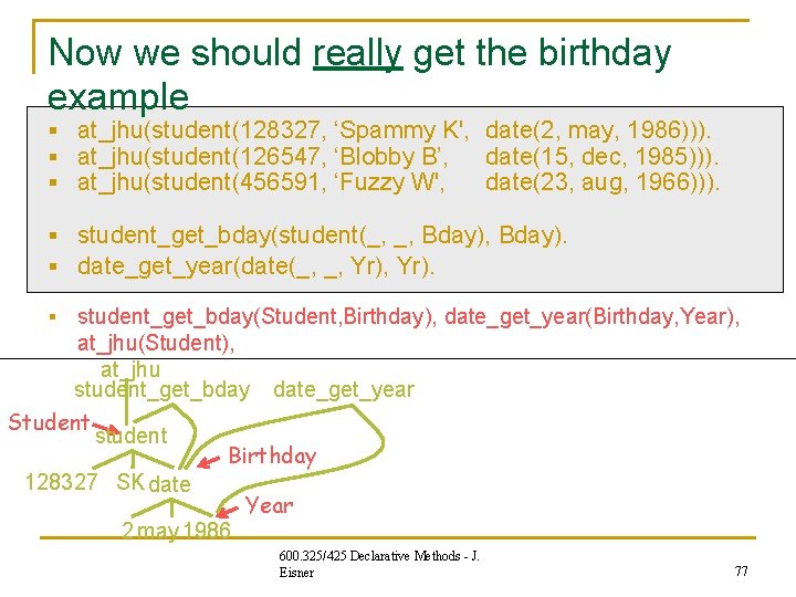 Now we should really get the birthday example § at_jhu(student(128327, ‘Spammy K', date(2, may, Now we should really get the birthday example § at_jhu(student(128327, ‘Spammy K', date(2, may,