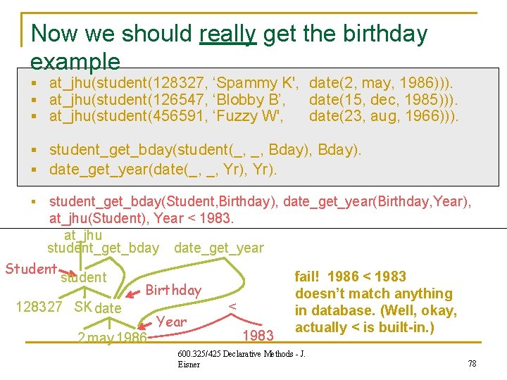 Now we should really get the birthday example § at_jhu(student(128327, ‘Spammy K', date(2, may, Now we should really get the birthday example § at_jhu(student(128327, ‘Spammy K', date(2, may,