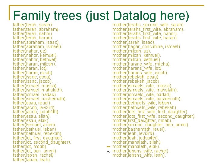 Family trees (just Datalog here) … father(terah, sarah). father(terah, abraham). father(terah, nahor). father(terah, haran). Family trees (just Datalog here) … father(terah, sarah). father(terah, abraham). father(terah, nahor). father(terah, haran).