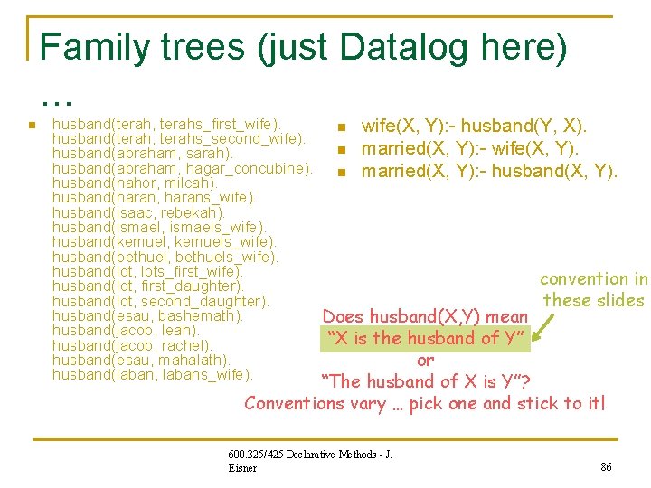 Family trees (just Datalog here) … n husband(terah, terahs_first_wife). n wife(X, Y): - husband(Y, Family trees (just Datalog here) … n husband(terah, terahs_first_wife). n wife(X, Y): - husband(Y,