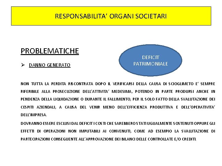 RESPONSABILITA’ ORGANI SOCIETARI PROBLEMATICHE Ø DANNO GENERATO DEFICIT PATRIMONIALE NON TUTTA LA PERDITA RISCONTRATA