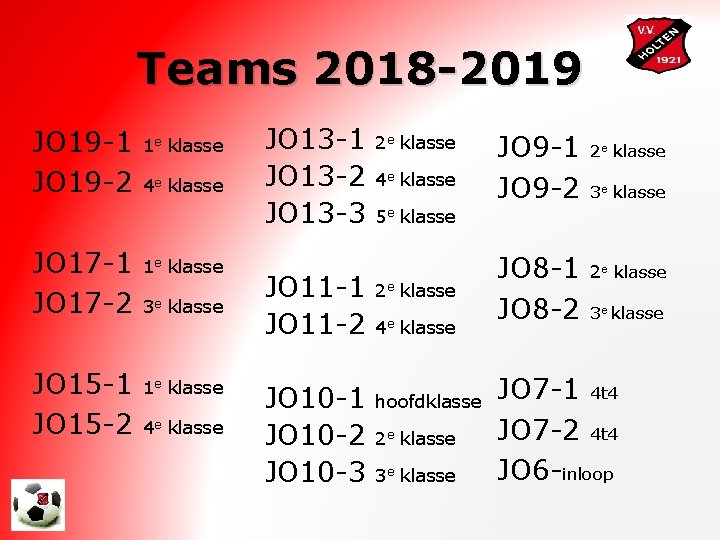 Teams 2018 -2019 JO 19 -1 JO 19 -2 JO 17 -1 JO 17