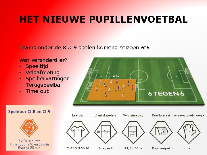 HET NIEUWE PUPILLENVOETBAL Teams onder de 8 & 9 spelen komend seizoen 6 t