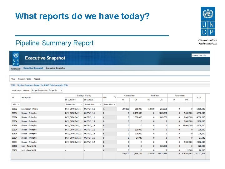 What reports do we have today? Pipeline Summary Report 