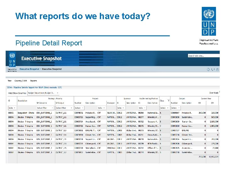 What reports do we have today? Pipeline Detail Report 