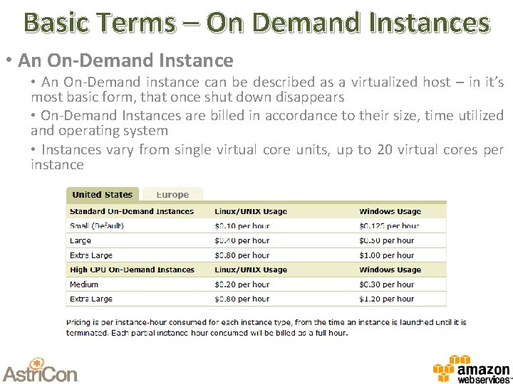 Basic Terms – On Demand Instances • An On-Demand Instance • An On-Demand instance