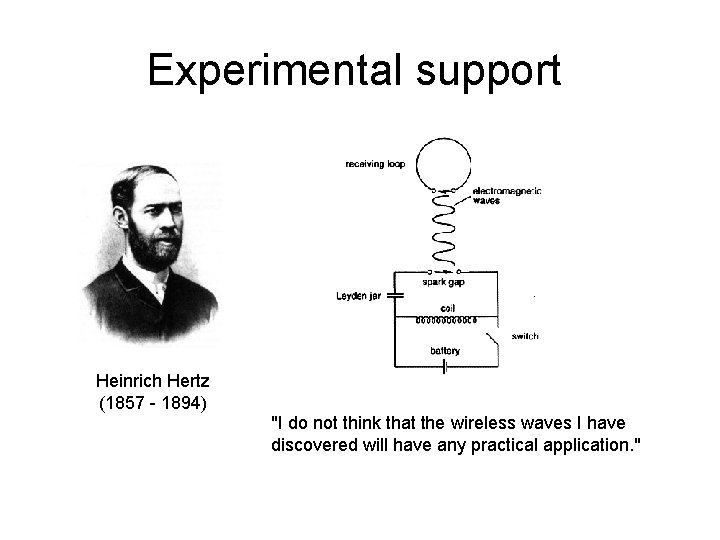 Experimental support Heinrich Hertz (1857 - 1894) "I do not think that the wireless