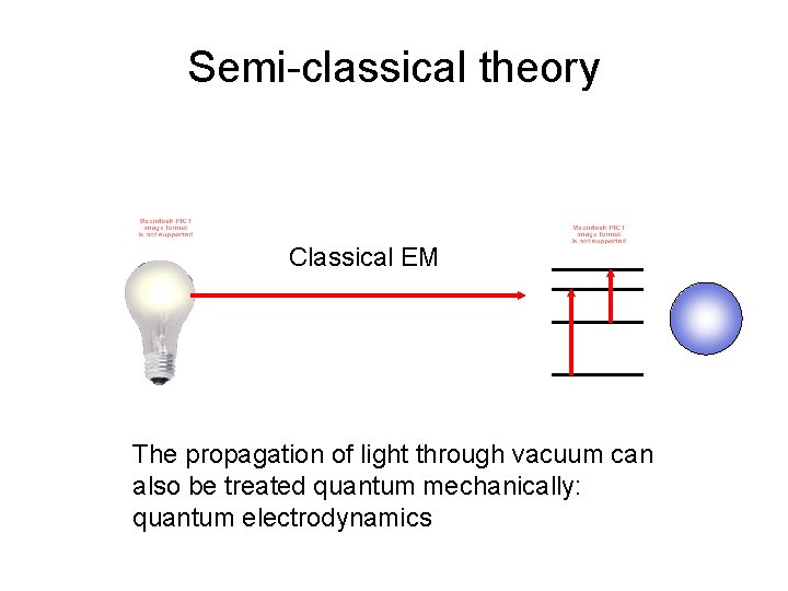 Semi-classical theory Classical EM The propagation of light through vacuum can also be treated
