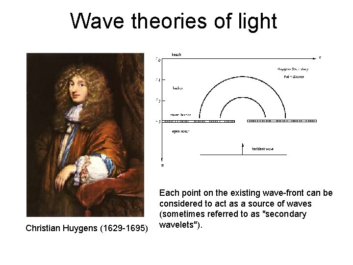 Wave theories of light Christian Huygens (1629 -1695) Each point on the existing wave-front
