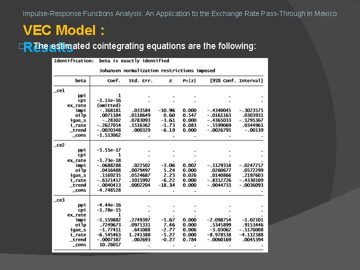 Impulse-Response Functions Analysis: An Application to the Exchange Rate Pass-Through in Mexico VEC Model