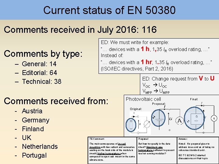 Current status of EN 50380 Comments received in July 2016: 116 Comments by type: