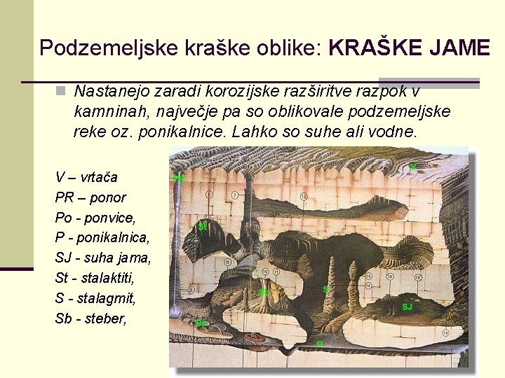 Podzemeljske kraške oblike: KRAŠKE JAME n Nastanejo zaradi korozijske razširitve razpok v kamninah, največje Podzemeljske kraške oblike: KRAŠKE JAME n Nastanejo zaradi korozijske razširitve razpok v kamninah, največje