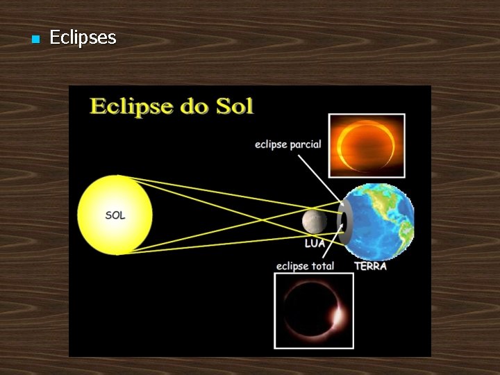 n Eclipses 