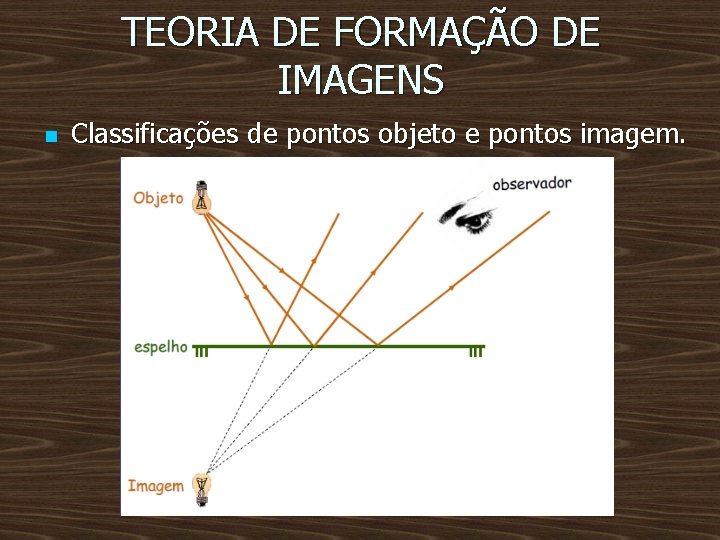 TEORIA DE FORMAÇÃO DE IMAGENS n Classificações de pontos objeto e pontos imagem. 