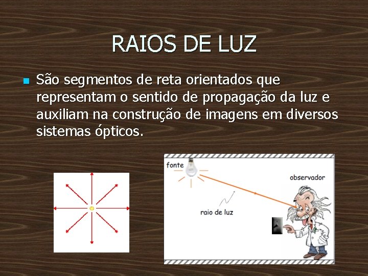 RAIOS DE LUZ n São segmentos de reta orientados que representam o sentido de