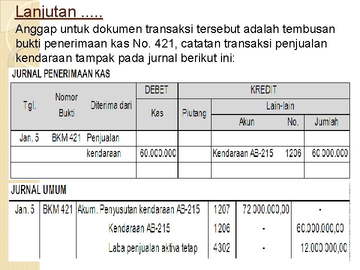 Lanjutan. . . Anggap untuk dokumen transaksi tersebut adalah tembusan bukti penerimaan kas No.