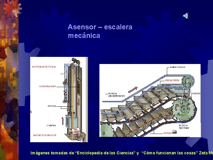 Asensor – escalera mecánica Imágenes tomadas de “Enciclopedia de las Ciencias” y “Cómo funcionan