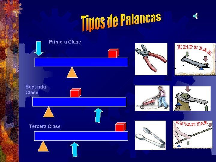 Primera Clase Segunda Clase Tercera Clase 