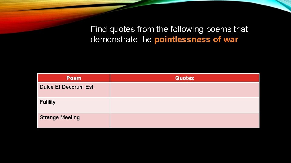 Find quotes from the following poems that demonstrate the pointlessness of war Poem Dulce