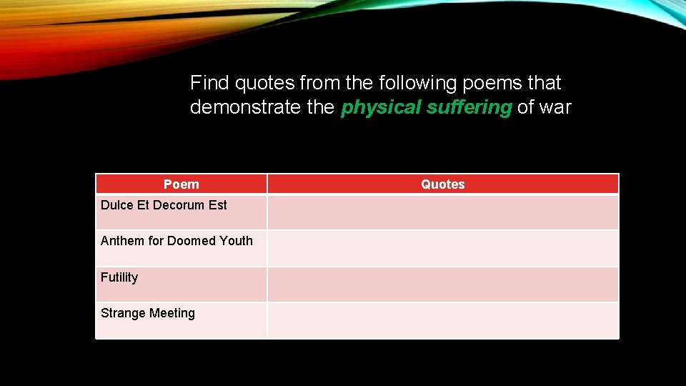 Find quotes from the following poems that demonstrate the physical suffering of war Poem