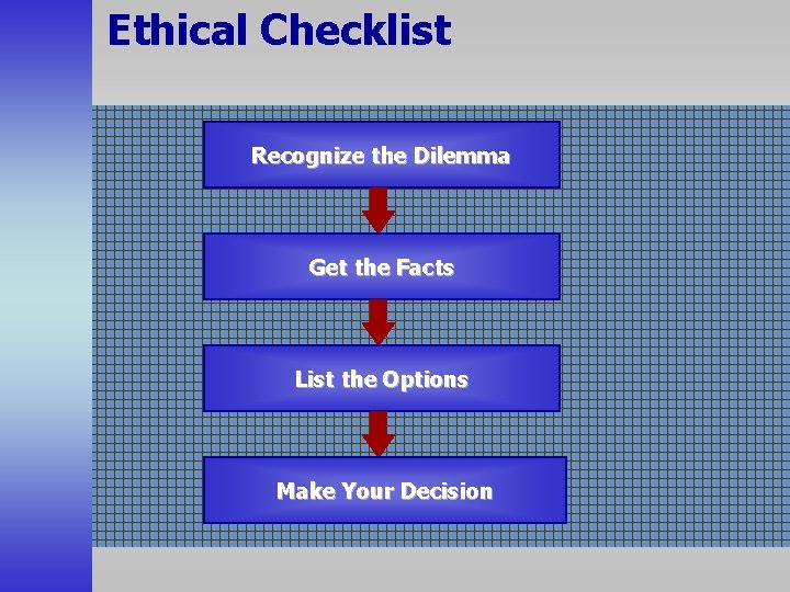 Ethical Checklist Recognize the Dilemma Get the Facts List the Options Make Your Decision