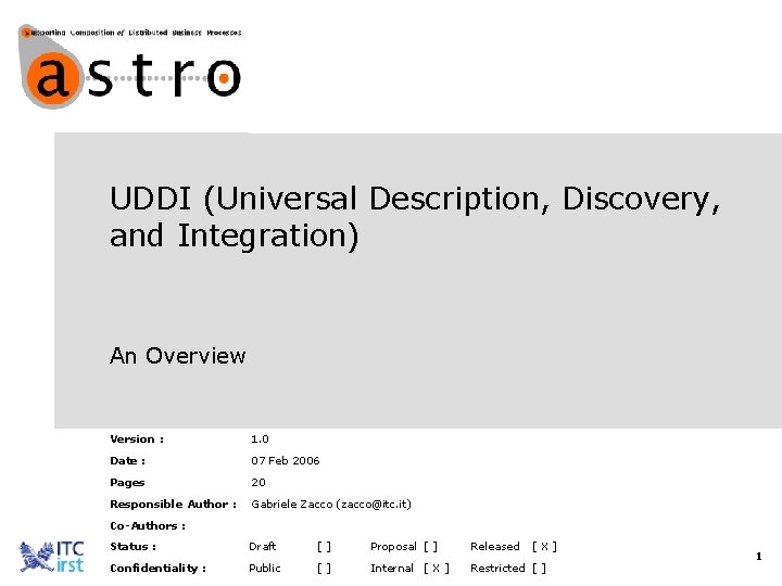 UDDI (Universal Description, Discovery, and Integration) An Overview Version : 1. 0 Date :